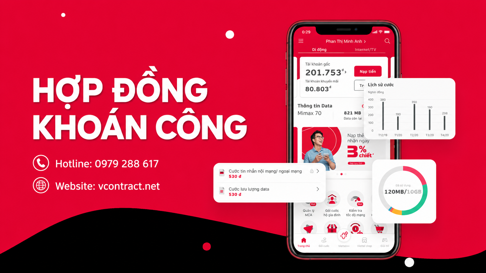 Hợp đồng khoán công