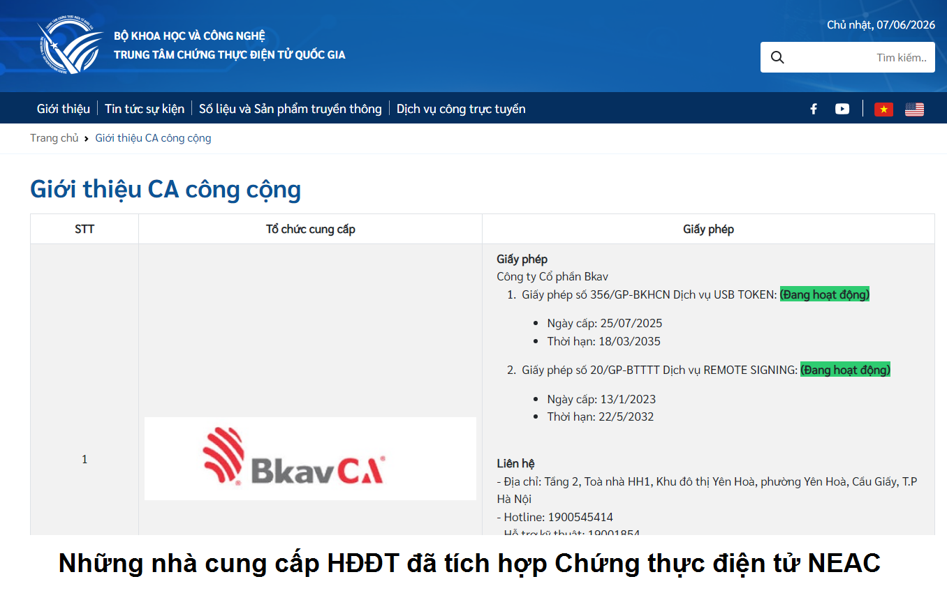 Những nhà cung cấp HĐĐT đã tích hợp Chứng thực điện tử NEAC